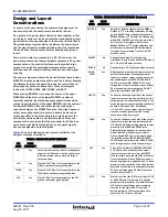 Preview for 5 page of Intersil ISL68200 Series User Manual