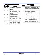 Preview for 6 page of Intersil ISL68200 Series User Manual