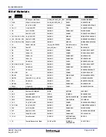 Preview for 9 page of Intersil ISL68200 Series User Manual