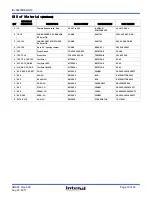 Preview for 10 page of Intersil ISL68200 Series User Manual