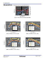 Preview for 11 page of Intersil ISL68200 Series User Manual