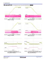 Preview for 13 page of Intersil ISL68200 Series User Manual