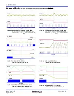 Preview for 14 page of Intersil ISL68200 Series User Manual