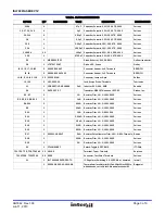 Предварительный просмотр 3 страницы Intersil ISL70001ASEHEV1Z Application Note