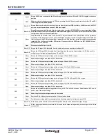 Предварительный просмотр 4 страницы Intersil ISL70001ASEHEV1Z Application Note