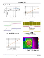 Preview for 5 page of Intersil ISL70003ASEHEV2Z User Manual