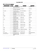 Preview for 8 page of Intersil ISL70003ASEHEV2Z User Manual