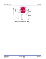 Предварительный просмотр 3 страницы Intersil ISL71010BM25EV1Z User Manual