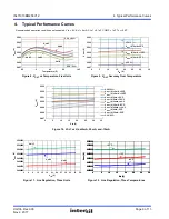 Предварительный просмотр 9 страницы Intersil ISL71010BM25EV1Z User Manual