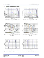 Preview for 10 page of Intersil ISL71218MEVAL1Z User Manual