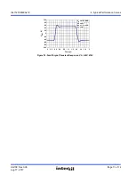 Preview for 11 page of Intersil ISL71218MEVAL1Z User Manual