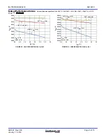 Предварительный просмотр 5 страницы Intersil ISL75051SRHEVAL1Z User Manual