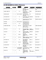 Предварительный просмотр 7 страницы Intersil ISL75051SRHEVAL1Z User Manual