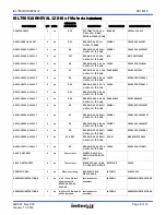 Предварительный просмотр 8 страницы Intersil ISL75051SRHEVAL1Z User Manual