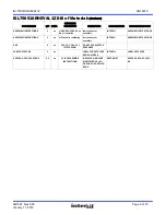 Предварительный просмотр 9 страницы Intersil ISL75051SRHEVAL1Z User Manual