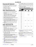 Preview for 2 page of Intersil ISL78171EVAL1Z User Manual