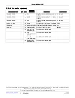 Preview for 11 page of Intersil ISL78171EVAL1Z User Manual