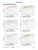 Preview for 12 page of Intersil ISL78171EVAL1Z User Manual