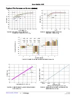 Preview for 13 page of Intersil ISL78171EVAL1Z User Manual