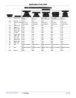 Preview for 7 page of Intersil ISL78268EVAL1Z User Manual