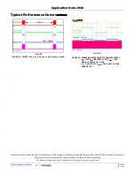 Preview for 15 page of Intersil ISL78268EVAL1Z User Manual