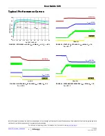 Preview for 5 page of Intersil ISL800 DEMO1Z Series User Manual