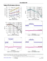 Preview for 5 page of Intersil ISL8011EVAL1Z User Manual