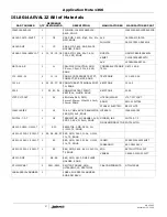 Preview for 3 page of Intersil ISL8014AEVAL2Z Application Note