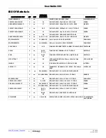 Preview for 5 page of Intersil ISL8026AEVAL3Z User Manual