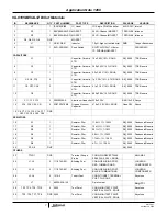 Preview for 7 page of Intersil ISL8105BEVAL1Z User Manual