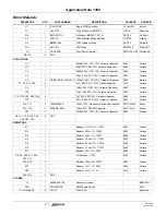 Preview for 5 page of Intersil ISL8107EVAL2Z Application Note