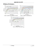 Preview for 9 page of Intersil ISL8216MEVAL1Z User Manual