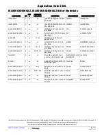 Preview for 3 page of Intersil ISL85003DEMO1Z User Manual