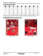 Preview for 2 page of Intersil ISL85003EVAL2Z User Manual