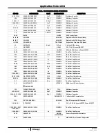 Предварительный просмотр 9 страницы Intersil ISL88731CEVAL2Z Setup Procedure