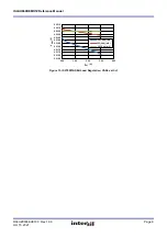 Предварительный просмотр 9 страницы Intersil ISLKU060DEMO1Z Reference Manual