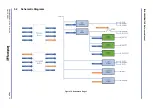 Предварительный просмотр 12 страницы Intersil ISLKU060DEMO1Z Reference Manual