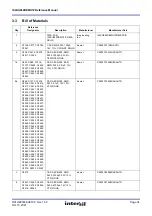 Предварительный просмотр 34 страницы Intersil ISLKU060DEMO1Z Reference Manual