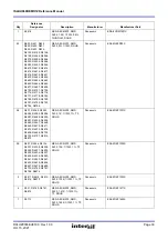 Предварительный просмотр 39 страницы Intersil ISLKU060DEMO1Z Reference Manual