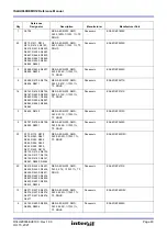 Предварительный просмотр 40 страницы Intersil ISLKU060DEMO1Z Reference Manual