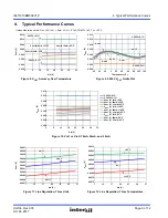 Preview for 9 page of Intersil SL71010BM50EV1Z User Manual