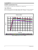 Предварительный просмотр 14 страницы Intersil ZL2005P User Manual