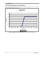 Предварительный просмотр 16 страницы Intersil ZL2005P User Manual