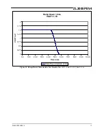 Предварительный просмотр 17 страницы Intersil ZL2005P User Manual