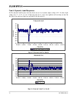 Предварительный просмотр 18 страницы Intersil ZL2005P User Manual