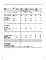 Preview for 23 page of INTERSON ViewBladder 10 User Manual