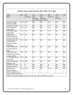 Preview for 25 page of INTERSON ViewBladder 10 User Manual