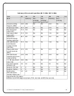 Preview for 26 page of INTERSON ViewBladder 10 User Manual