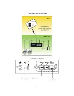 Предварительный просмотр 5 страницы Interspace Industries MicroCue2 User Manual