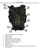 Preview for 9 page of INTERSPIRO OX10 MOLLE BC User Manual